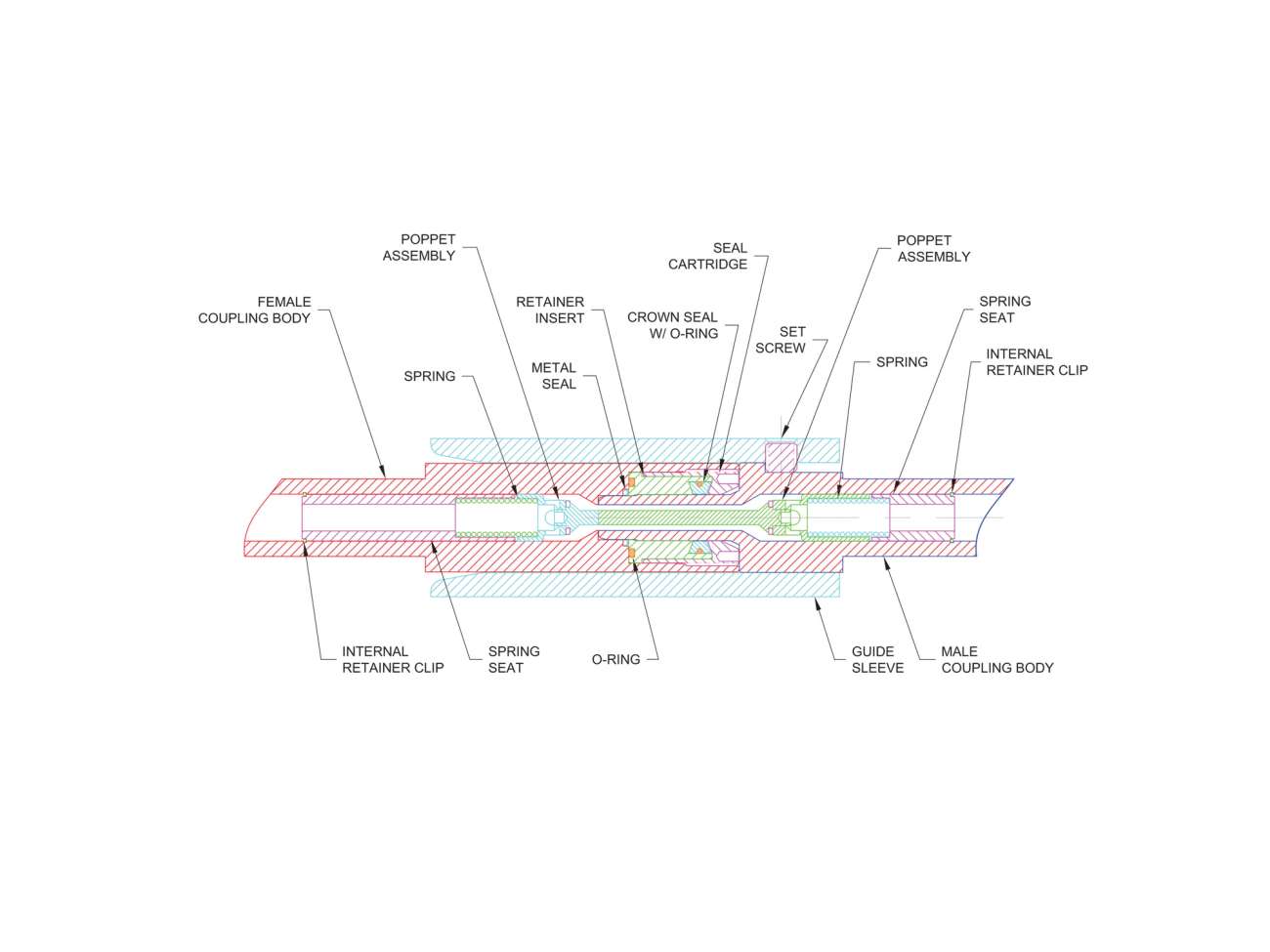 UO Series - Metal Seals technical drawing