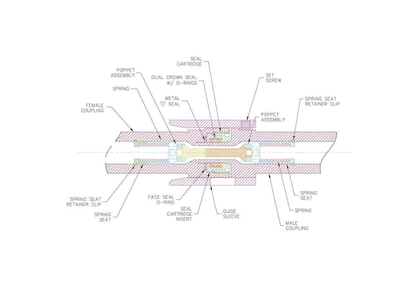 RS Series - technical drawing of a metal seal coupling